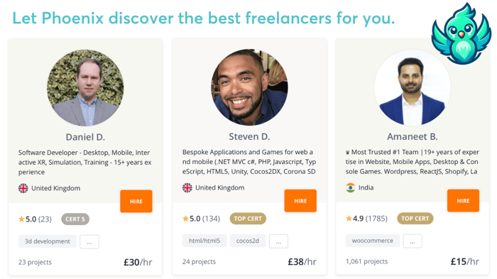 Let Phoenix discover the best freelancers for you.