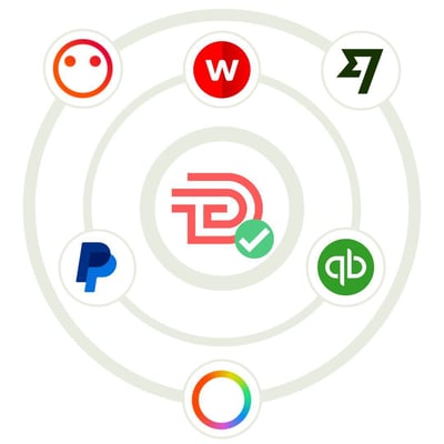 Diagram of payment platforms