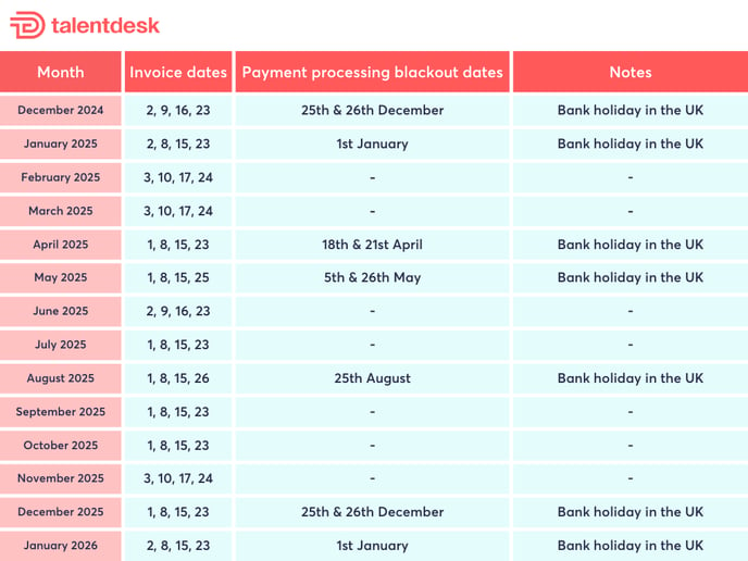 Payment Calendar new